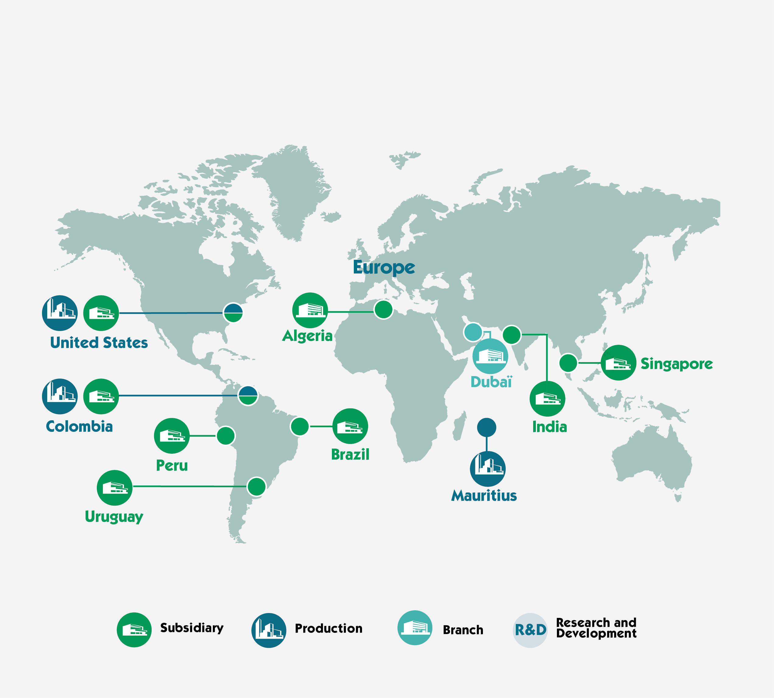 MAPS - Vygon in the world 