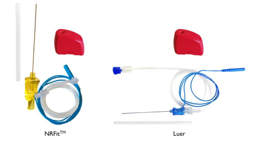 VygoPlex ENS & Echo LUER